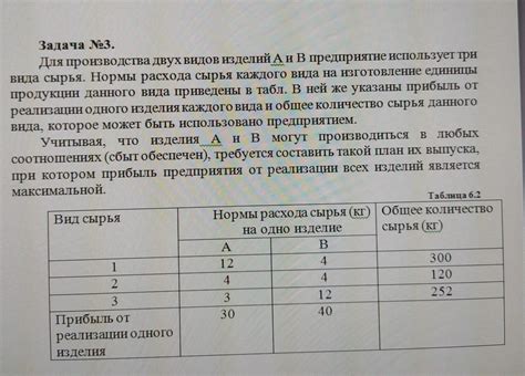 Задача no3. для производства двух видов изделий а и в предприятие ...