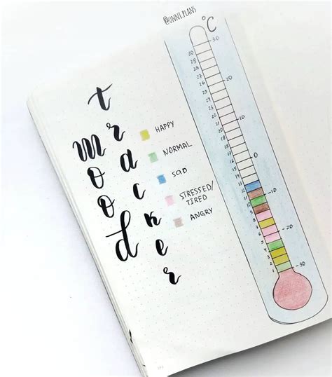 Printable Mood Tracker Bullet Journal Prntbl Concejomunicipaldechinu