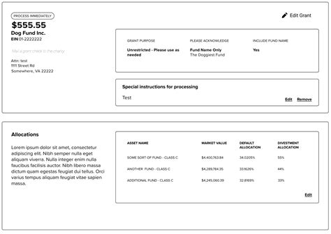 Design Patterns Ux Guidelines For Placing Edit Buttons User