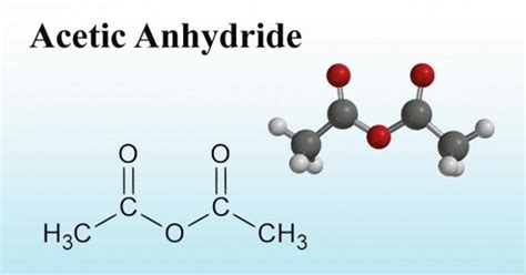 Acetic Anhydride Cas Market Analysis And Industry Share