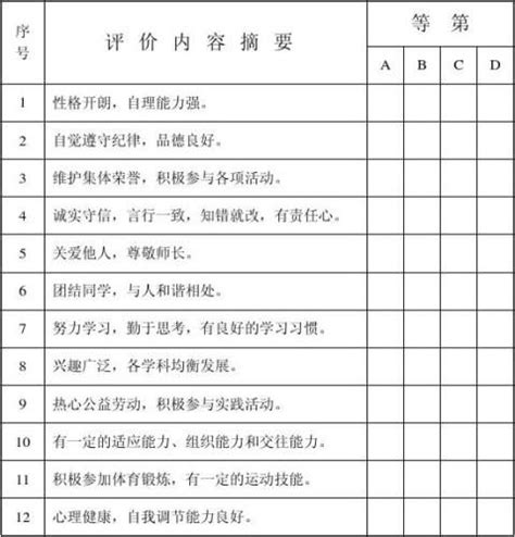 幼儿园幼儿素质报告单（八篇） 范文118