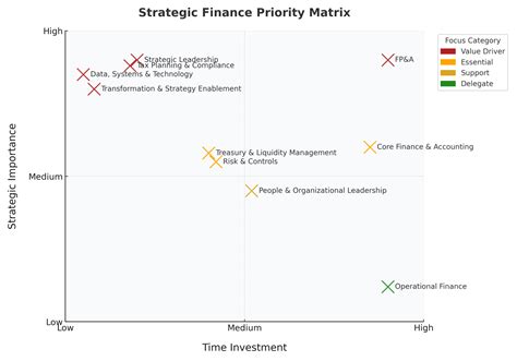 Why We Disagree with Typical Financial Advice: Strategic Literacy for Today’s Economy | R2 ...