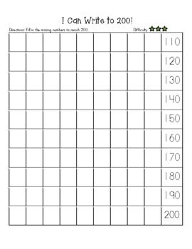 200 Chart Fill In