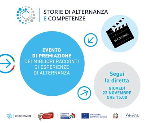 Premio Storie Di Alternanza E Competenze Chi Saranno I Vincitori