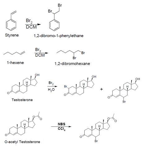 Solved What Products Would You Expect From Bromination Of