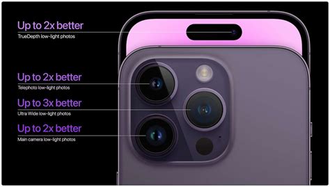 Apple представила iPhone 14 и iPhone 14 Pro. Встречайте новый вырез в ...