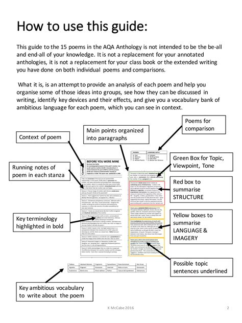 AQA Poetry Guide Love And Relationships Cluster PDF