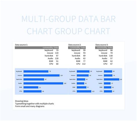 Free Multi Group Templates For Google Sheets And Microsoft Excel ...