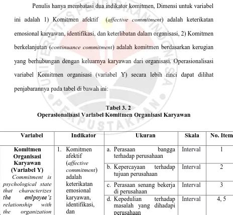 Pengaruh Komunikasi Interpersonal Pimpinan Dengan Karyawan Terhadap