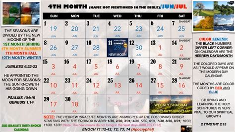 4TH MONTH ISRAELITE ENOCH CALENDAR MONTH YouTube