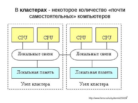 Компьютерная платформа - презентация, доклад, проект скачать