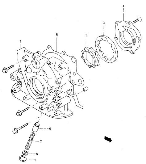 ᐉ Устройство системы смазки