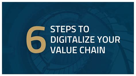 Steps To Digitalize Your Value Chain Youtube