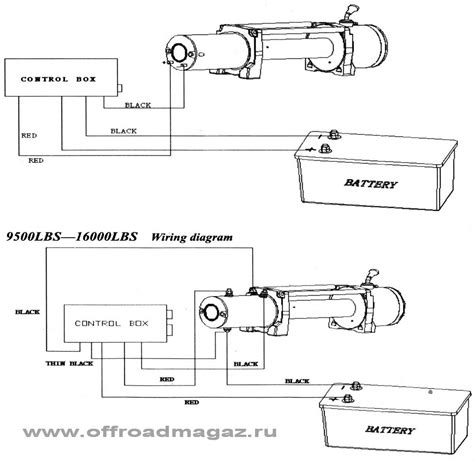 The Ultimate Guide How To Wire Your Electric Winch Wiring Diagram