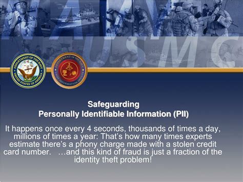 Ppt Safeguarding Personally Identifiable Information Pii Powerpoint