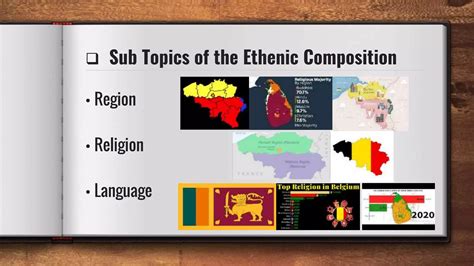 Ethenic Composition Between Belgium And Sri Lanka PPT