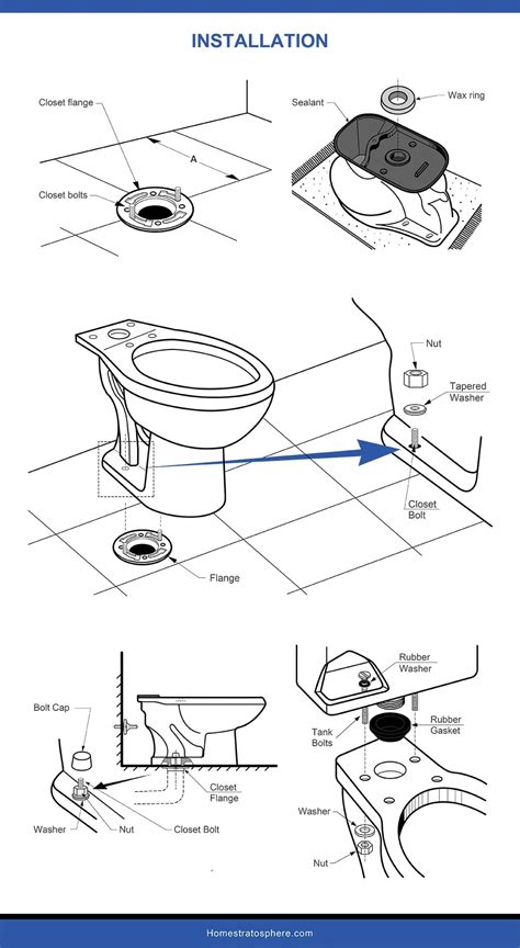 Toilet Dimensions For Different Toilet Sizes (Toilet, 44% OFF