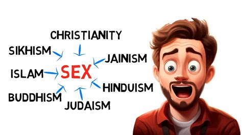 Religious Beliefs On Sex Dating Masturbation And Lgbt Youtube