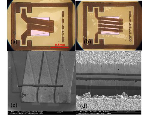 Figure 1 From Significantly Enhanced Inductance And Quality Factor Of