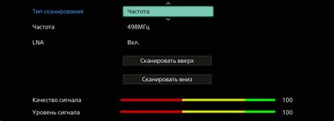 Как настроить телевизоре Sony Bravia (Сони Бравиа) пультом, поиск и ...