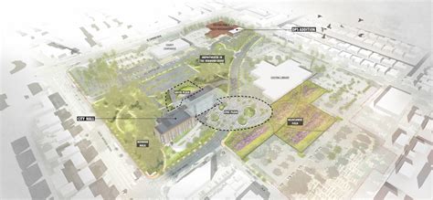 Sunnyvale Civic Center Master Plan – Sherwood Engineers