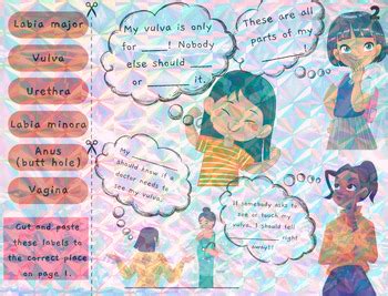 Vulva Parts Cut And Paste Activity Vulva Safety Activity Puberty Sex Ed