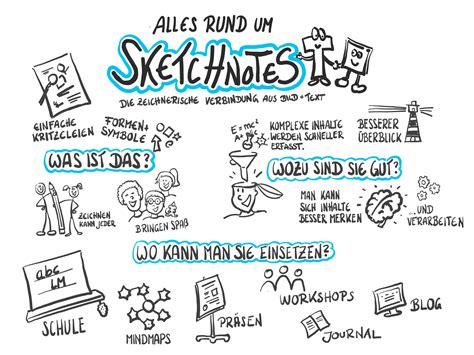 Was Sind Sketchnotes Elbsketch