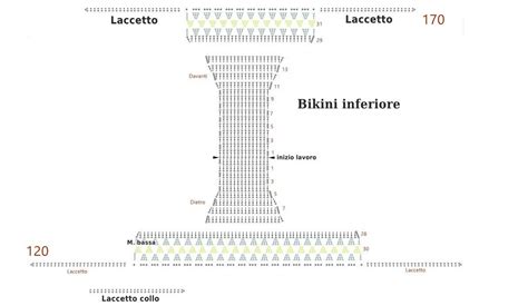 Come Fare Un Bikini A Uncinetto Sfilo E Creo