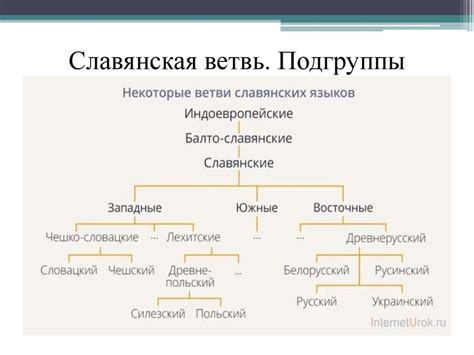 Старославянский