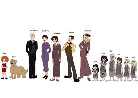 Annie Cast By Hyzenthlay Rose On Deviantart