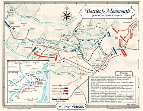 Map: Battle of Monmouth - Morning | George Washington's Mount Vernon