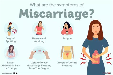 Miscarriage Signs Symptoms Treatment And Prevention