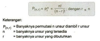 Contoh Soal Permutasi Lengkap Dengan Rumus Dan Pembahasan Jawabannya