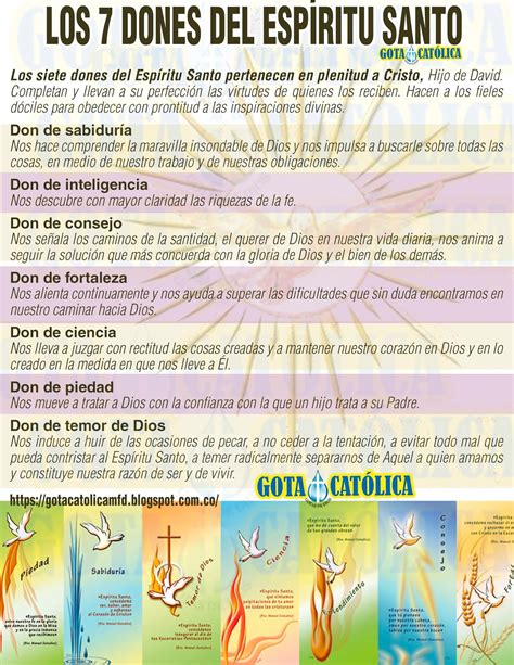 7 Dones Del Espiritu Santo 5