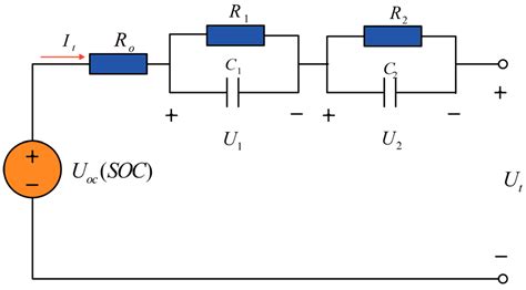 Energies Free Full Text A New Method For State Of Charge Estimation