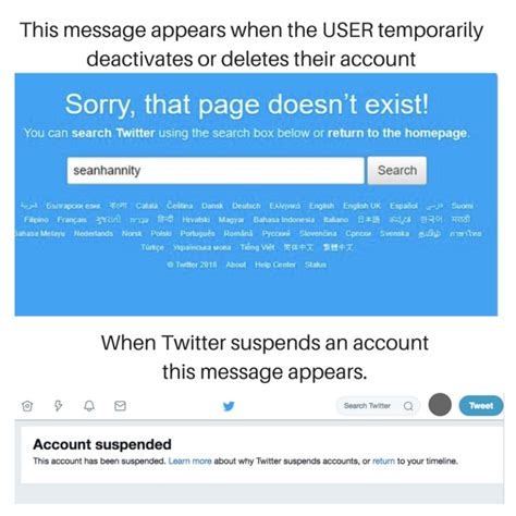 Twitter Account Down How To Tell If An Account Is Suspended Or
