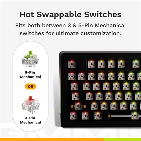 Glorious GMMK Wired Mechanical Linear Switch Gaming Keyboard With Hot Swappable Switches