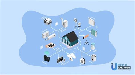 Ghz Smart Home Automation Service In Venganoor Id