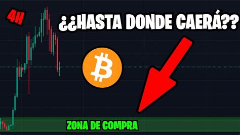 Bitcoin Se Desploma Hasta Donde Caer Analisis De Bitcoin Hoy Youtube