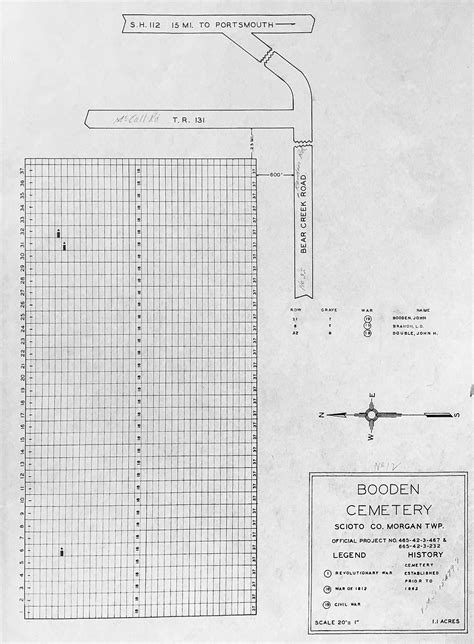 Breaking News: Current Scioto County Ohio Mugshots and Booking Info Released 8