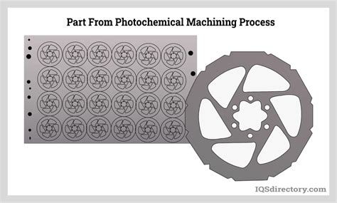 metals etching process  thomas reiser blog