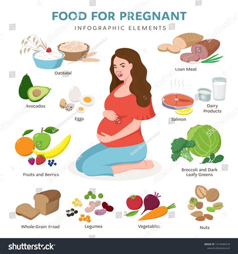 healthy snacks for pregnant women 2