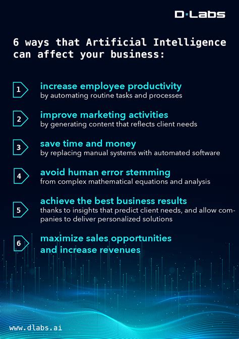 7 Key Steps To Implementing Ai In Your Business In 2024 [free Ebook]