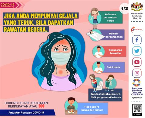 IKool UIAM Hasilkan Salap Bahan Semula Jadi Legakan Masalah Batuk