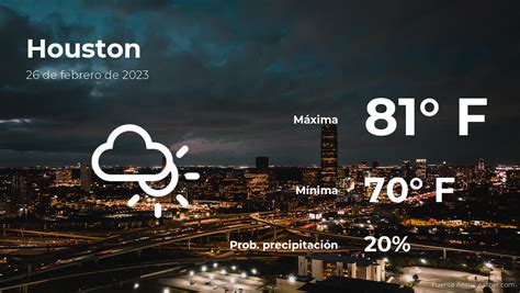 Clima De Hoy En Houston Para Este Domingo 26 De Febrero La Opinión