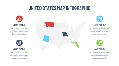 Download editable United States Map PPT template