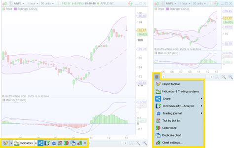 Las 8 Mejores Plataformas De Trading Top 2024 Novatos Trading Club