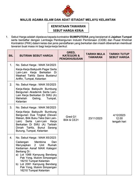 Kenyataan Tawaran Sebut Harga Kerja Di Jahahan Tumpat