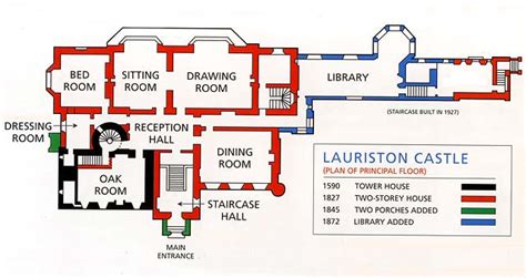 Castle Interior Layout