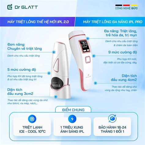 Bật mí cách triệt lông bikini bằng máy tại nhà cho nàng ngại spa DRGLATT